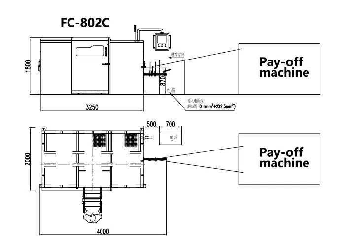 800 High Speed Copper Wire Double Twisting Bunching Machine Cover 0.8mmÃÂ² to 16mmÃÂ² Cable Conductor Twister Makeing Machine